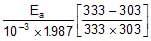 Collision Theory & Variations in Arrhenius Equation | Physical Chemistry for NEET